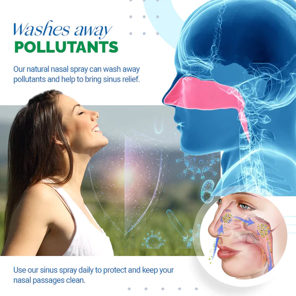 PollenGuard™ Allergy Relief Nasal Spray - Howelo