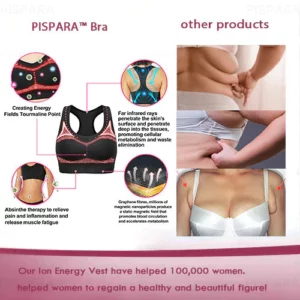 ❁PISPARA™ Ion Lifting & Lymphvity Detoxification Bra