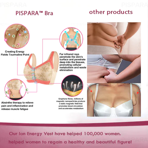 Pispara Ice Silk Bra: Lymphacy Detox, Lonic Lifting Correction, & Powerful  Shaping Benefits