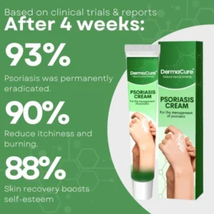 DermaCure™ Psoriasis Cream