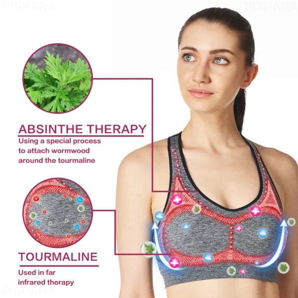 ❁PISPARA™ Ion Lifting & Lymphvity Detoxification Bra