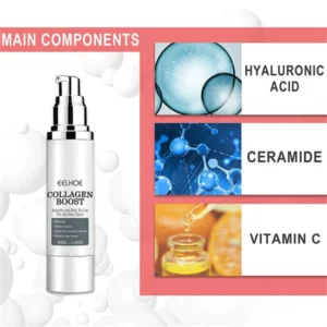 2023 New Collagen Boost Permanent Anti-Aging Serum