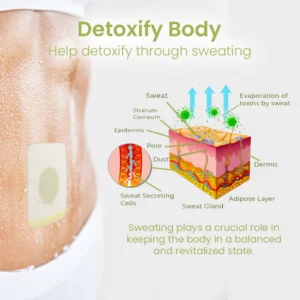 Ceoerty™ SlimCleanse Detox Patch