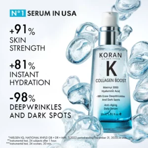 KORAN™ Advanced Collagen Boost Anti Aging Serum