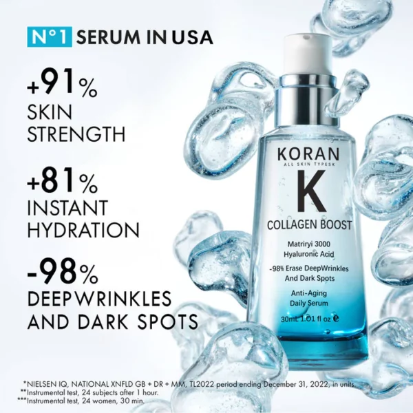 KORAN™ Advanced Collagen Boost Anti Aging Serum