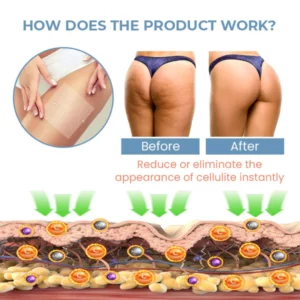 Fivfivgo™ TightenCell Anti-Cellulite Collagen Firming Patches