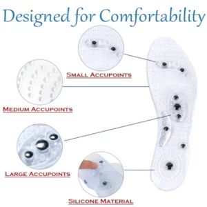 Buqhw MagAcupoint Reflexology Insole