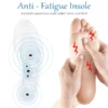 Buqhw MagAcupoint Reflexology Insole