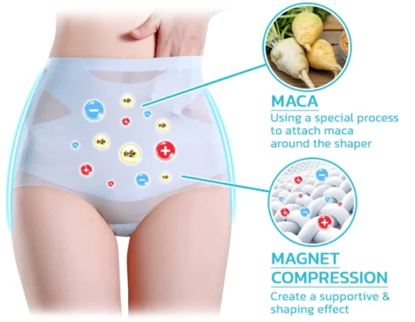 GFOUK™ BewtyMaca Pelvis Magnet Compression Icy Silk Shaper