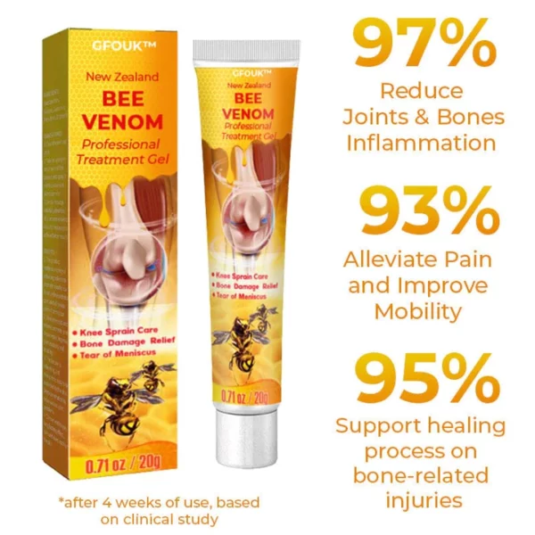 GFOUK™ New Zealand Bee Venom Professional Treatment Gel