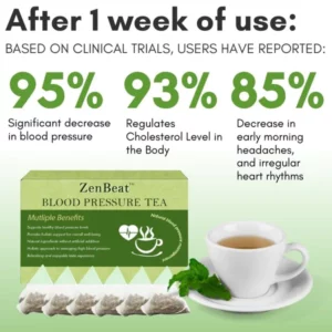 ZenBeat™ Blood Pressure Tea