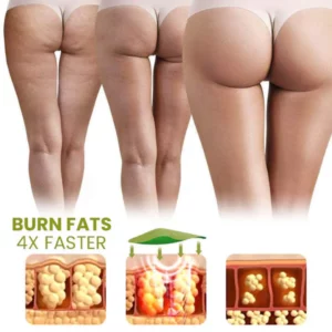 Beautie™ HerbalFirm Cellulite Reduction Patches