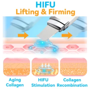 GFOUK™ HIFU Face Lifting Instrument