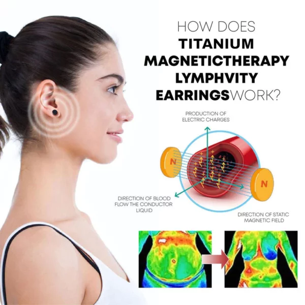 Titanium Lymphvity MagneTherapy EarStuds