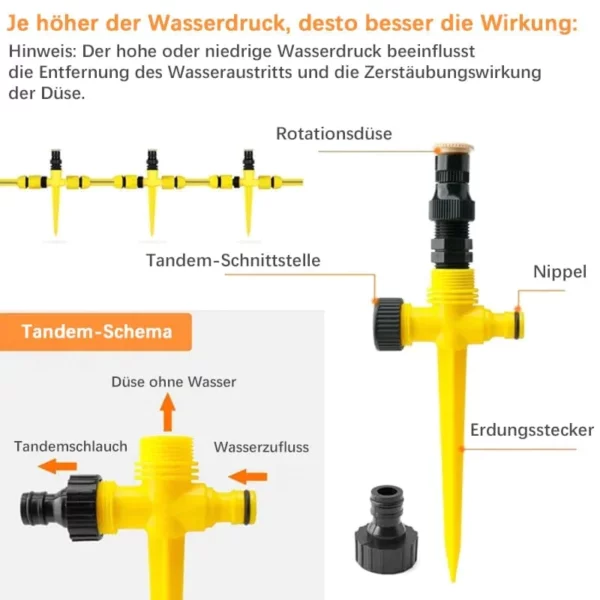 360° automatisch rotierender Rasensprenger