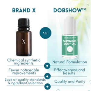 Dobshow™ Slimming Body Oil