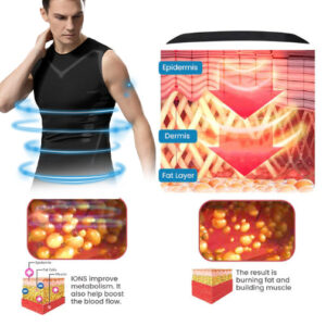 2023 New Version EXPECTSKY Ionic Shaping Vest