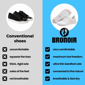 Benefcial™ Skin Pro with Copper - Grounding Allround Barefoot Shoes