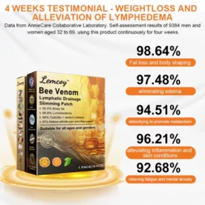 Lemcoy™ Bee Venom Lymphatic Drainage Slimming Patch