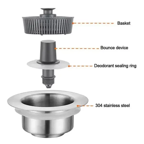 UPGRADED KITCHEN SINK DRAINER