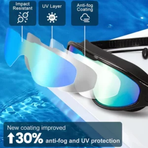 Wide View Anti Fog&UV Swimming Goggles