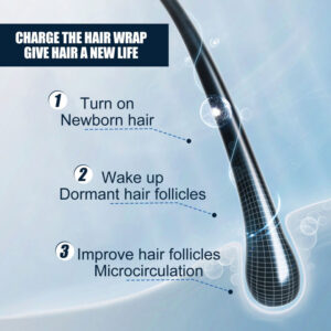 Hair Growth Spray for Men