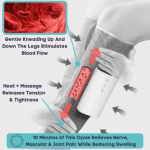 Heated Leg Air Massagers - For Lasting Legs & Foot Pain Relief