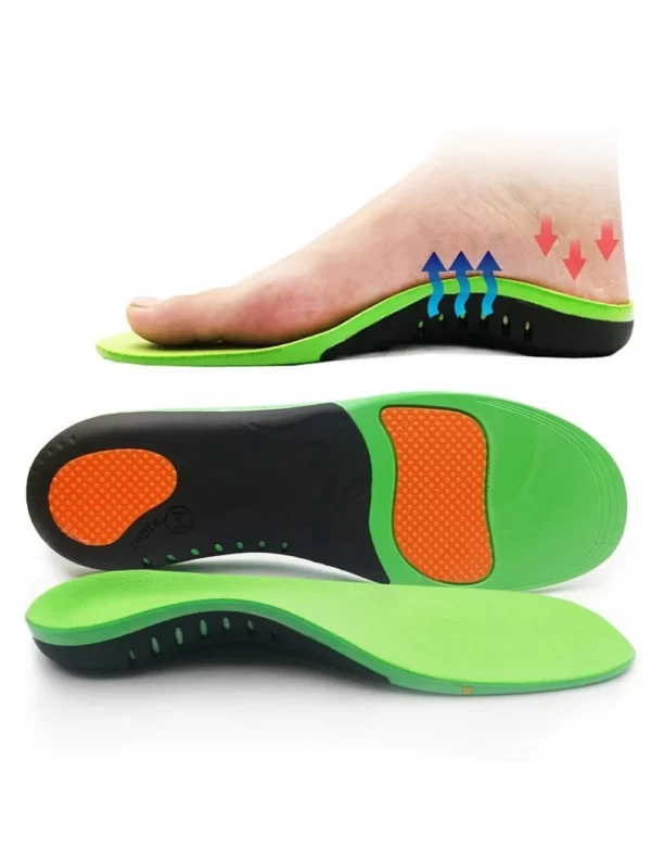 Technology Medical Grade Insoles