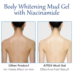 ATTDX BodyWhitening Nicotinamide RubbingMud Gel