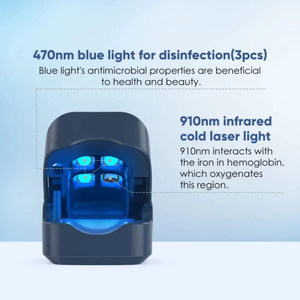 Efficient Light Therapy Device