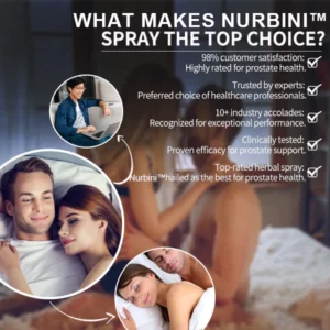Nurbini™ Exclusive Prostate Health Spray