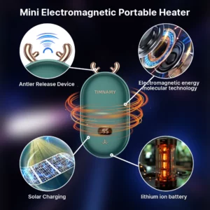 TIMNAMY™ Mini Electromagnetic Portable Heater