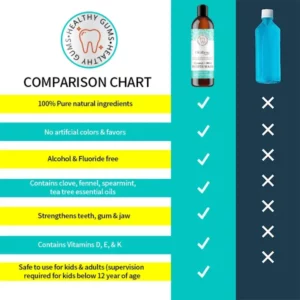 Cocomint Pulling Oil with 7 Essential Oils