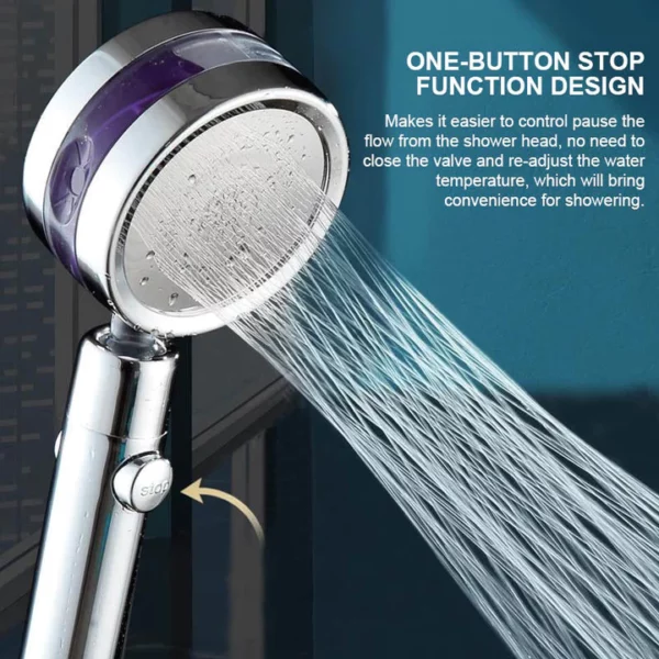 Rotatable High-Pressure Shower