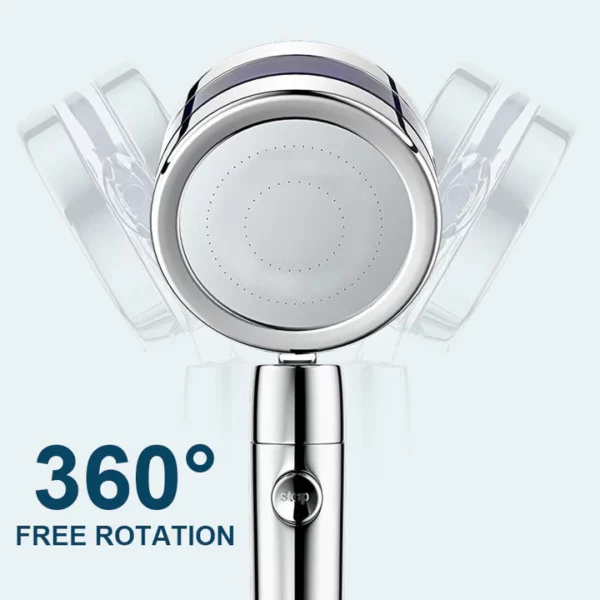 Rotatable High-Pressure Shower