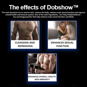 Dobshow™ Exclusive Patented Men's Shower Gel - Clinically Proven Effective