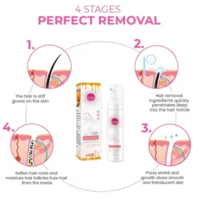 Permanent Hair Removal Without Damaging the Skin