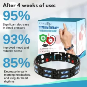 NOWORDUP™ Titanium Therapy Bracelet - for Blood Pressure