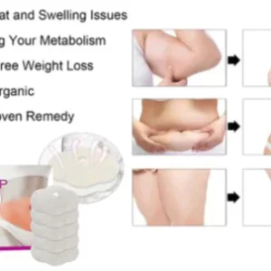 BurnUp Belly Shaping Patches