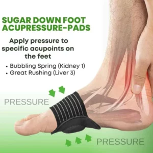 KAWKM™ Sugar Down Foot Acupressure-Pads