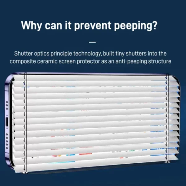 Tempered Glass Anti Peeping Screen Protector For iPhone
