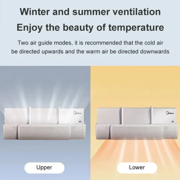 Retractable Air Conditioner Deflector