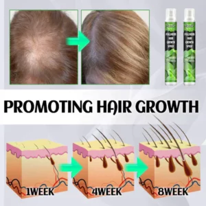 Tiworld™ FolliHerb Hair Growth Spray