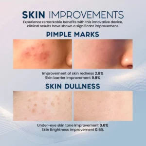 Zakdavi™ SkinRevive 5mins Collagen Booster