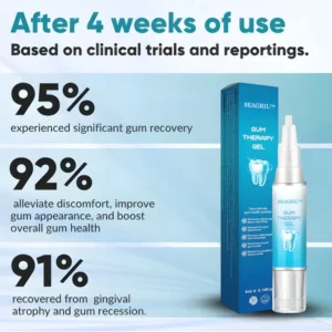 SEAGRIL™ Gum Shield Therapy Gel