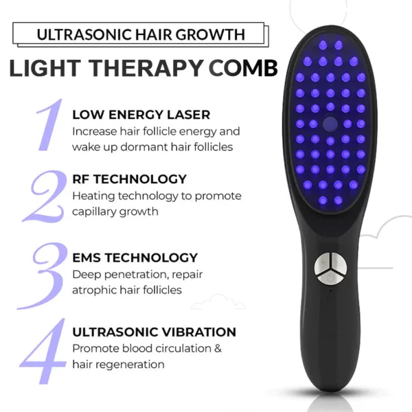 Multi-functional Hair Growth Massage Comb