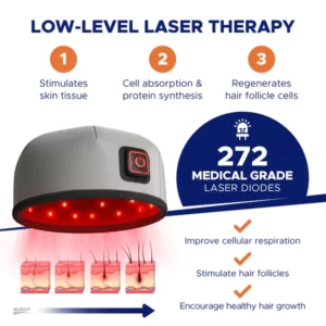 Red Light Therapy Hair Growth Cap