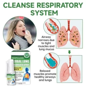 RESPICLEAN™️ Herbal Lung and Breath Spray