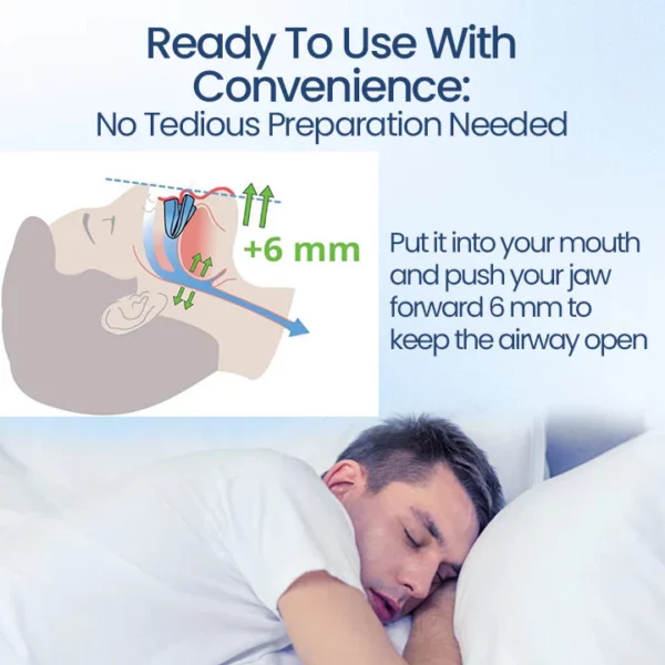 Anti-Snoring and Anti-Grinding Teeth Protector