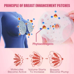 Yagoo™ 2024 Breast Pro - Plump Patch